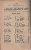 Bulletin d'instruction primaire du département des Ardennes 1893-1895